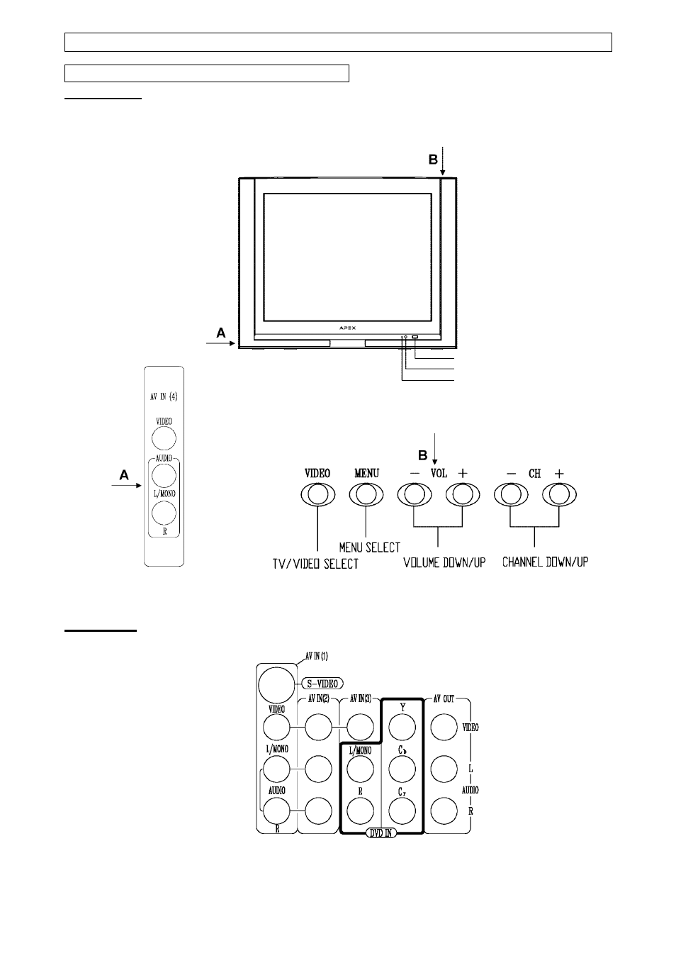 Apex Digital PF3220 User Manual | Page 7 / 25