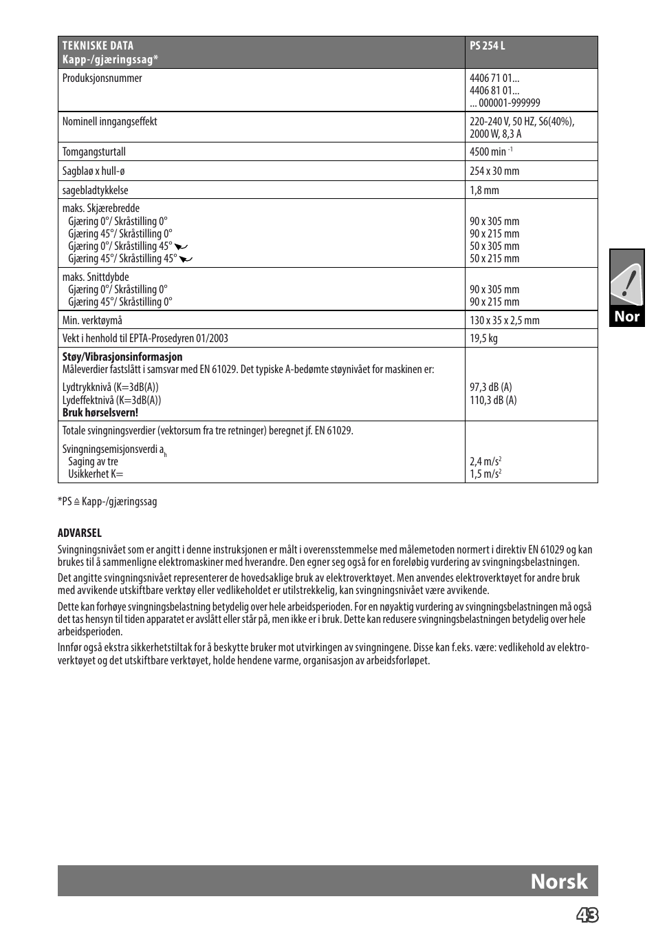 Norsk | AEG PS 254 User Manual | Page 47 / 104