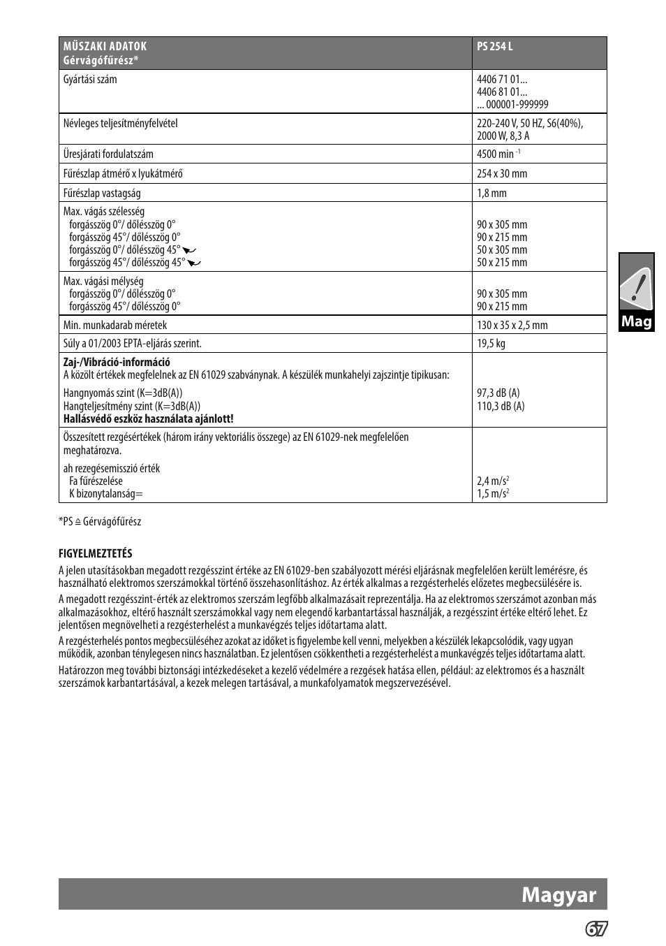 Magyar | AEG PS 254 User Manual | Page 71 / 104