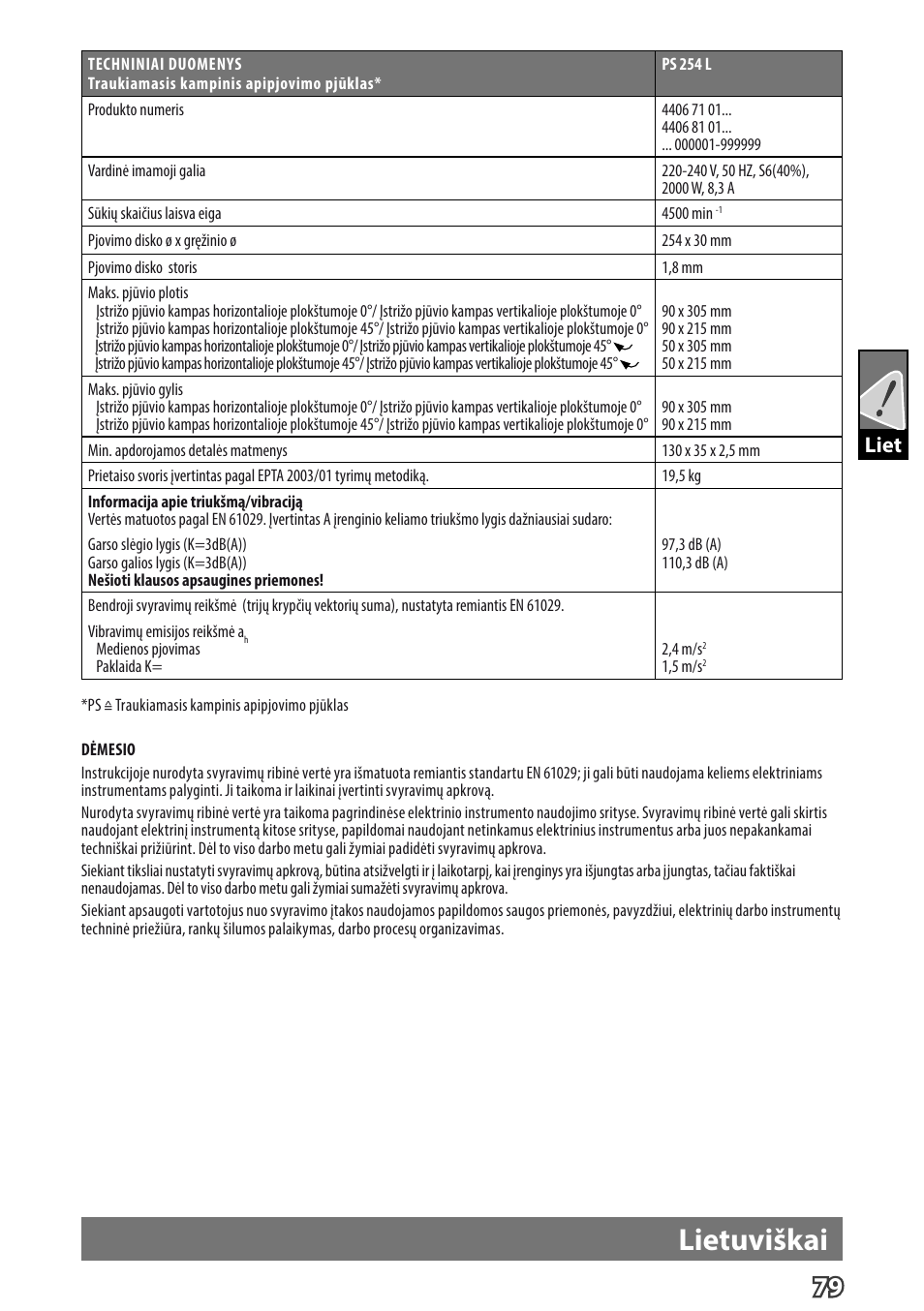 Lietuviškai, Liet | AEG PS 254 User Manual | Page 83 / 104