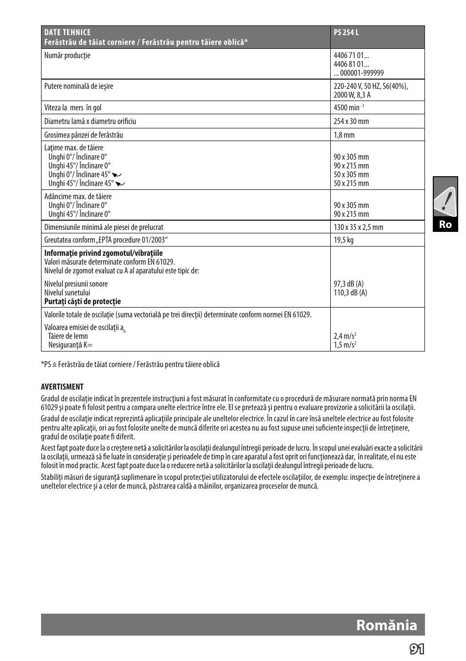 Romănia | AEG PS 254 User Manual | Page 95 / 104