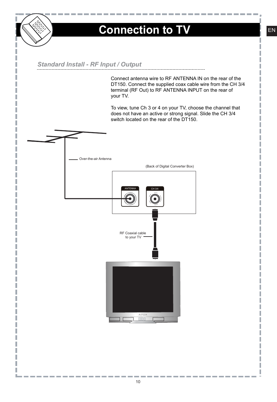 Connection to tv, Composite (using supplied av cables) s video, Standard install - rf input / output | Using supplied audio cables, s video is optional) | Apex Digital DT150 User Manual | Page 11 / 48