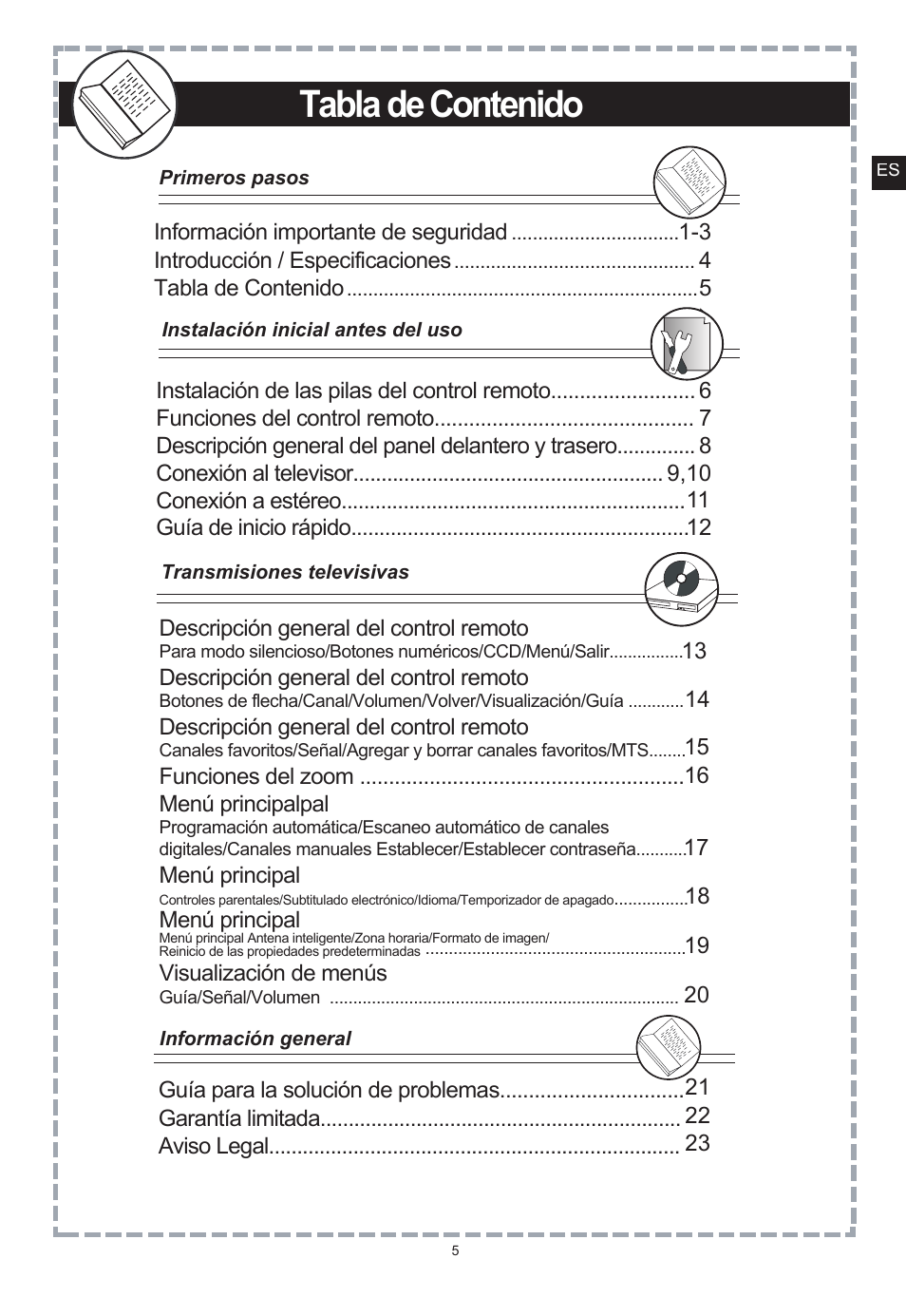 Apex Digital DT150 User Manual | Page 30 / 48