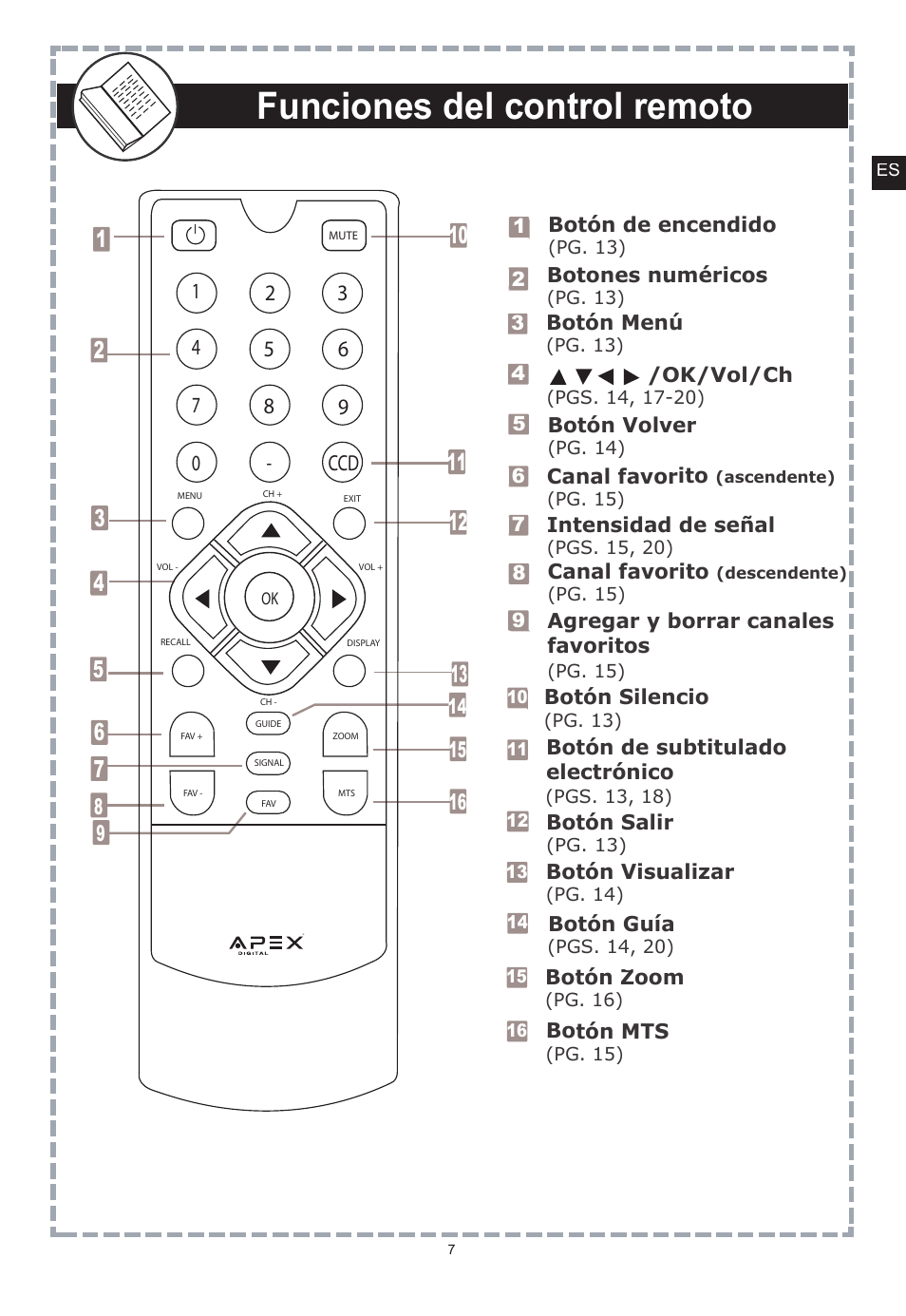 Funciones del control remoto, Ccd 8 9 | Apex Digital DT150 User Manual | Page 32 / 48