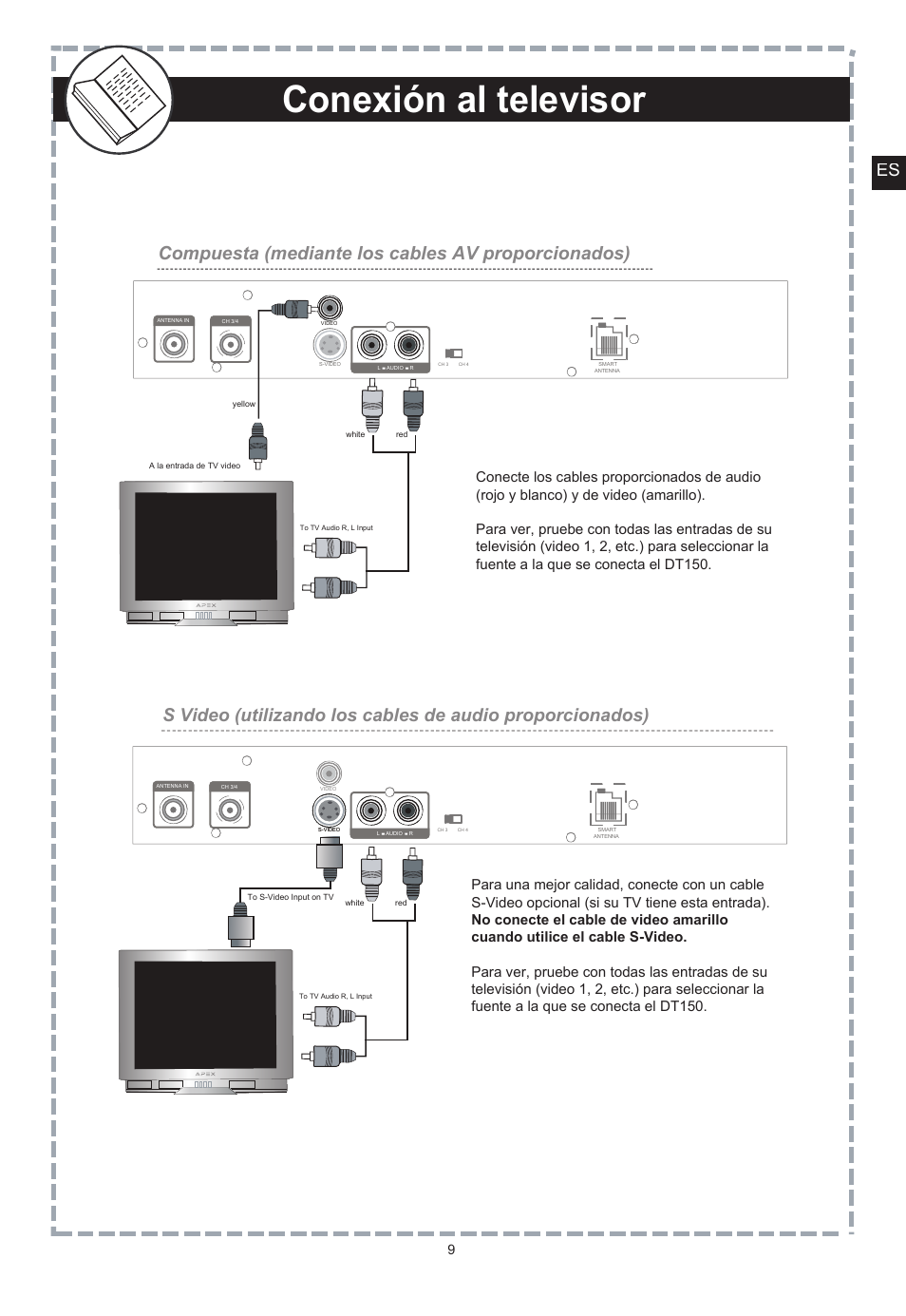 Conexión al televisor, Instalación estándar. salida y entrada de rf, Cable coaxial de rf a su tv antena en el aire | Apex Digital DT150 User Manual | Page 34 / 48