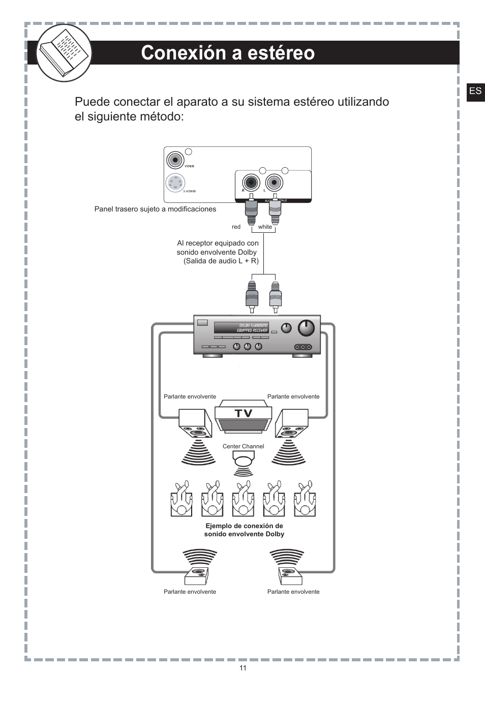 Conexión a estéreo | Apex Digital DT150 User Manual | Page 36 / 48