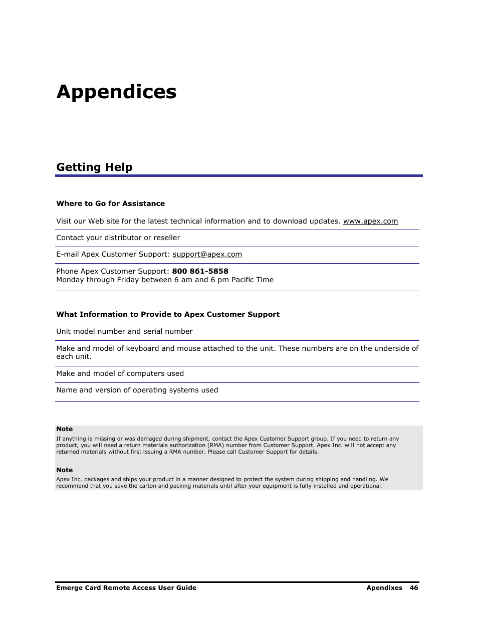 Appendices, Getting help | Apex Digital Apex EmergeCard Remote Access User Manual | Page 50 / 52
