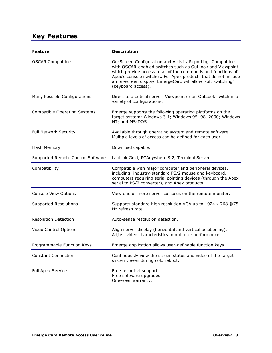 Key features | Apex Digital Apex EmergeCard Remote Access User Manual | Page 7 / 52