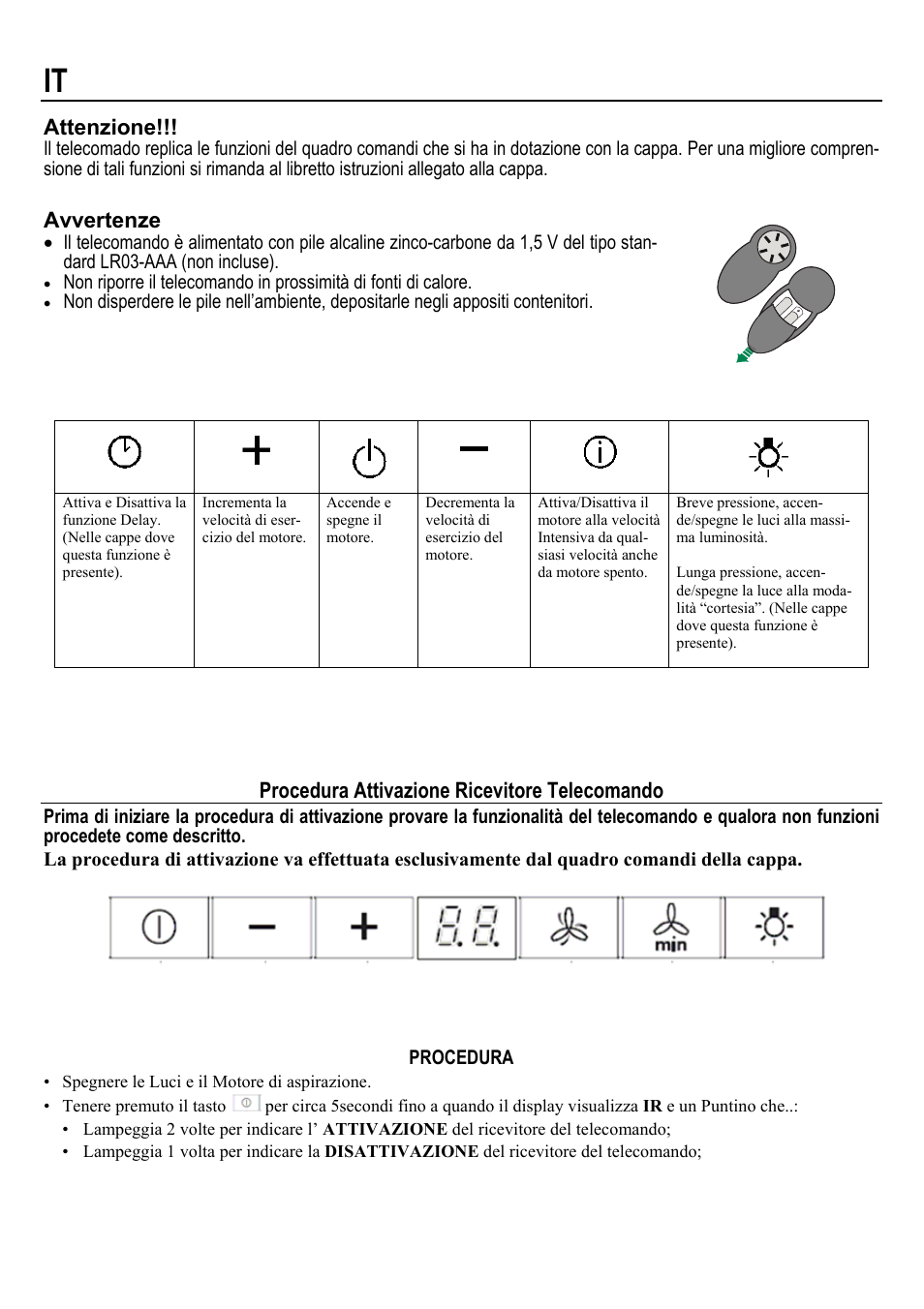 Attenzione, Avvertenze, Procedura attivazione ricevitore telecomando | AEG X59143MD0 User Manual | Page 2 / 12