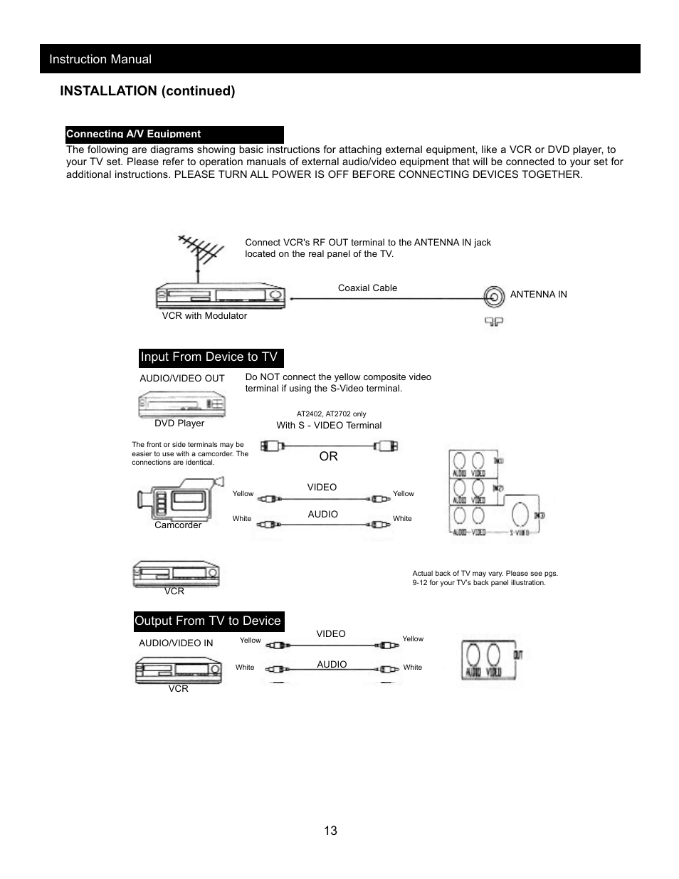 Installation (continued), 13 instruction manual, Output from tv to device input from device to tv | Apex Digital AT2702 User Manual | Page 15 / 23