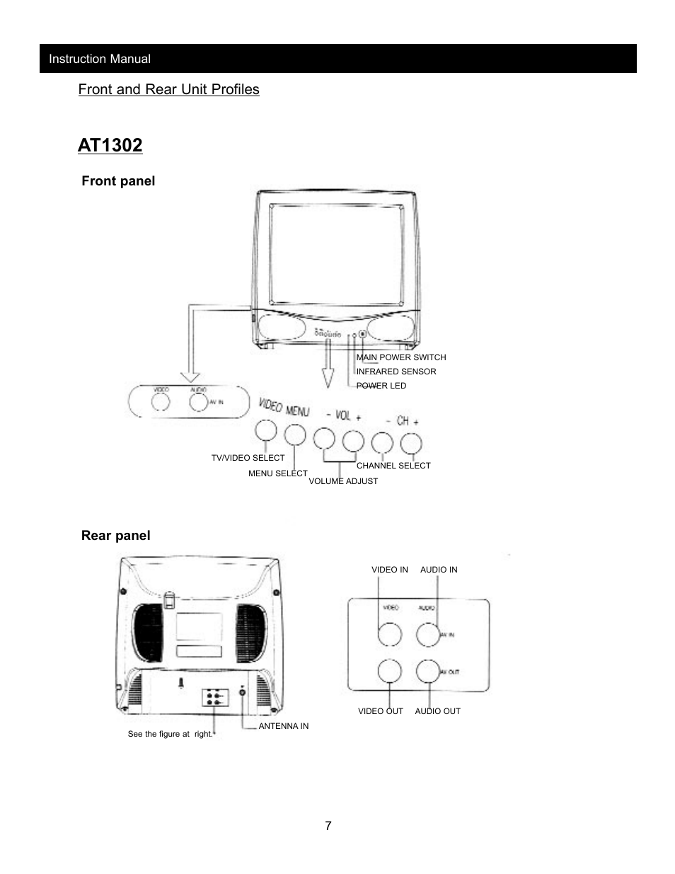At1302, Front and rear unit profiles, Front panel | Rear panel | Apex Digital AT2702 User Manual | Page 9 / 23