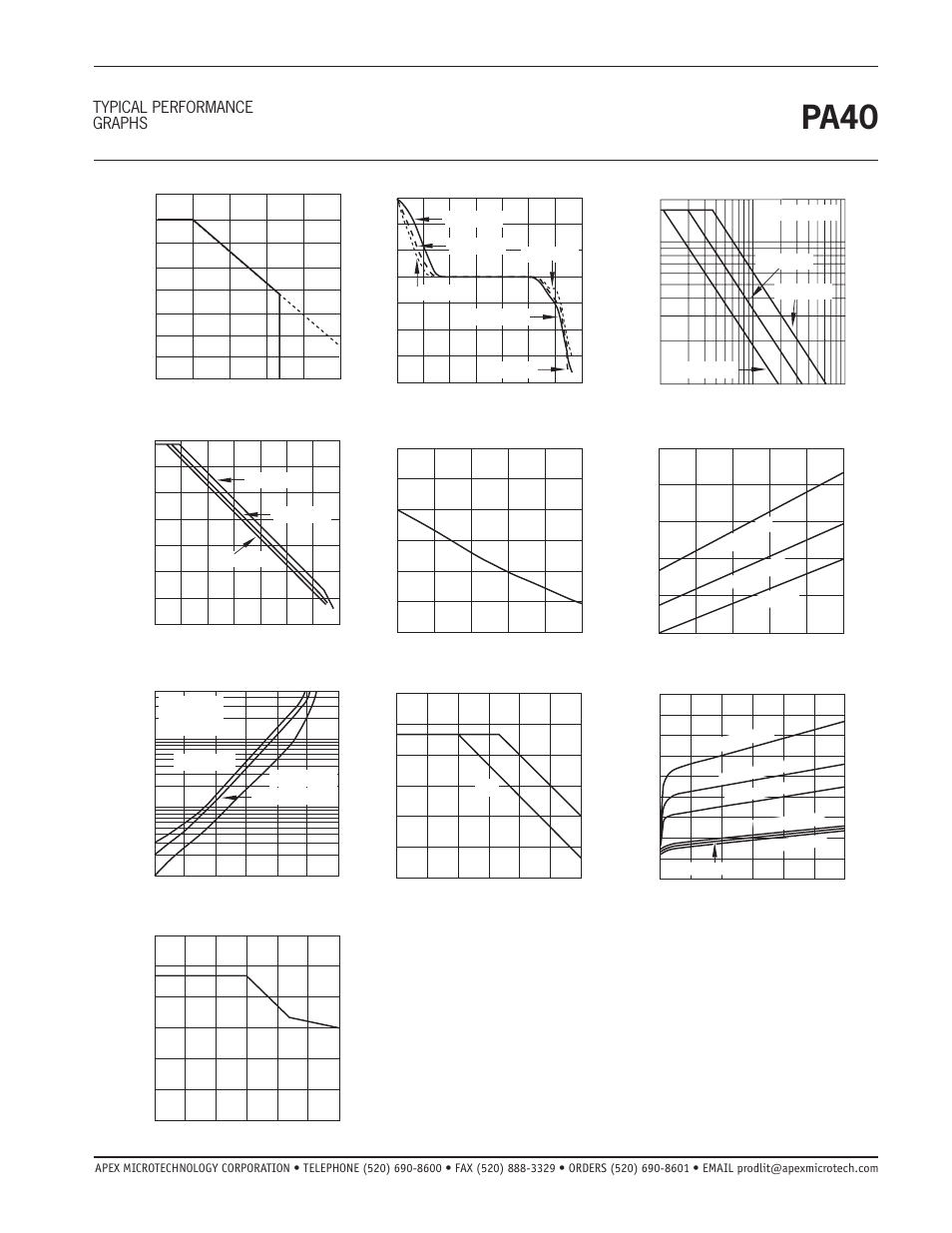 Pa40, Typical performance graphs | Apex Digital PA40 User Manual | Page 3 / 4