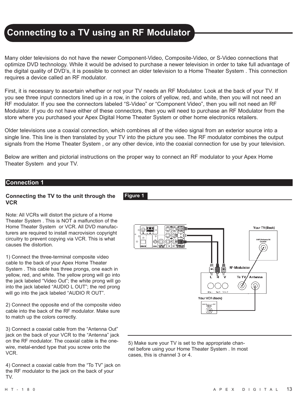 Connecting to a tv using an rf modulator | Apex Digital HT-180 User Manual | Page 14 / 44