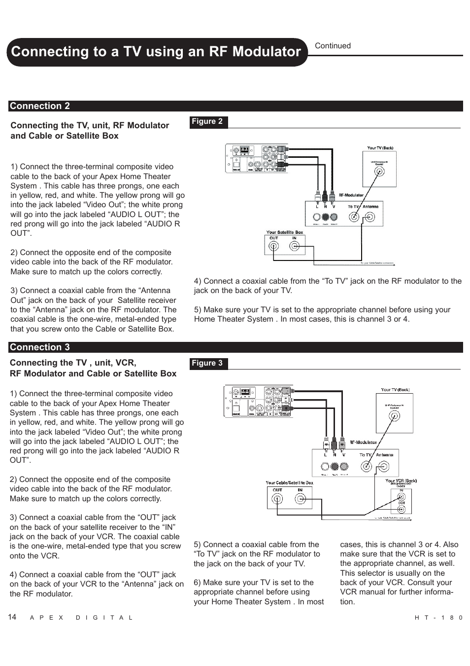 Connecting to a tv using an rf modulator | Apex Digital HT-180 User Manual | Page 15 / 44