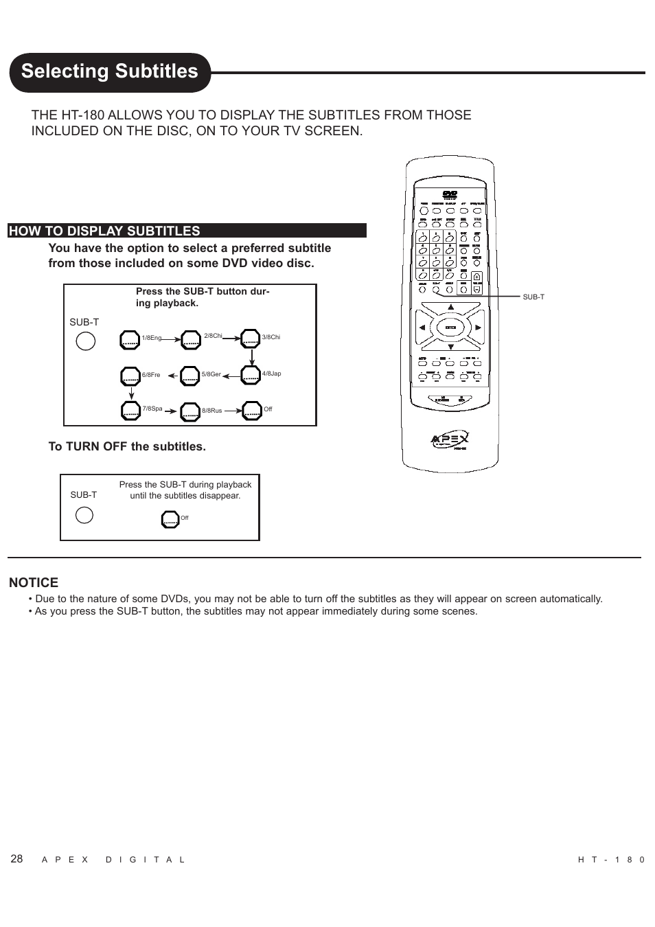 Selecting subtitles, How to display subtitles, Notice | Apex Digital HT-180 User Manual | Page 29 / 44