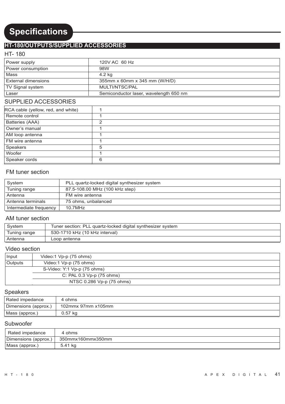 Specifications | Apex Digital HT-180 User Manual | Page 42 / 44