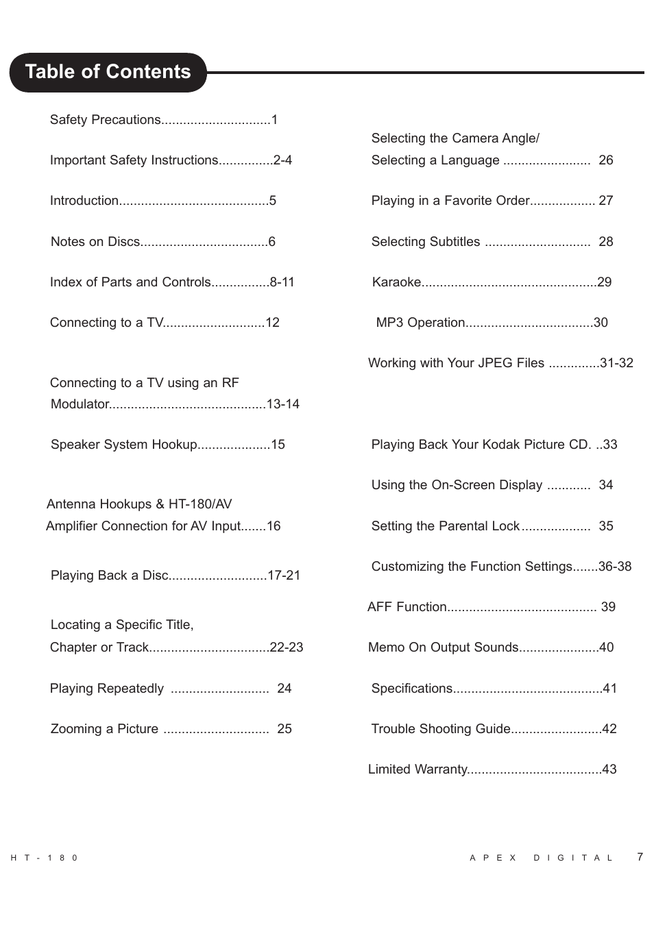 Apex Digital HT-180 User Manual | Page 8 / 44