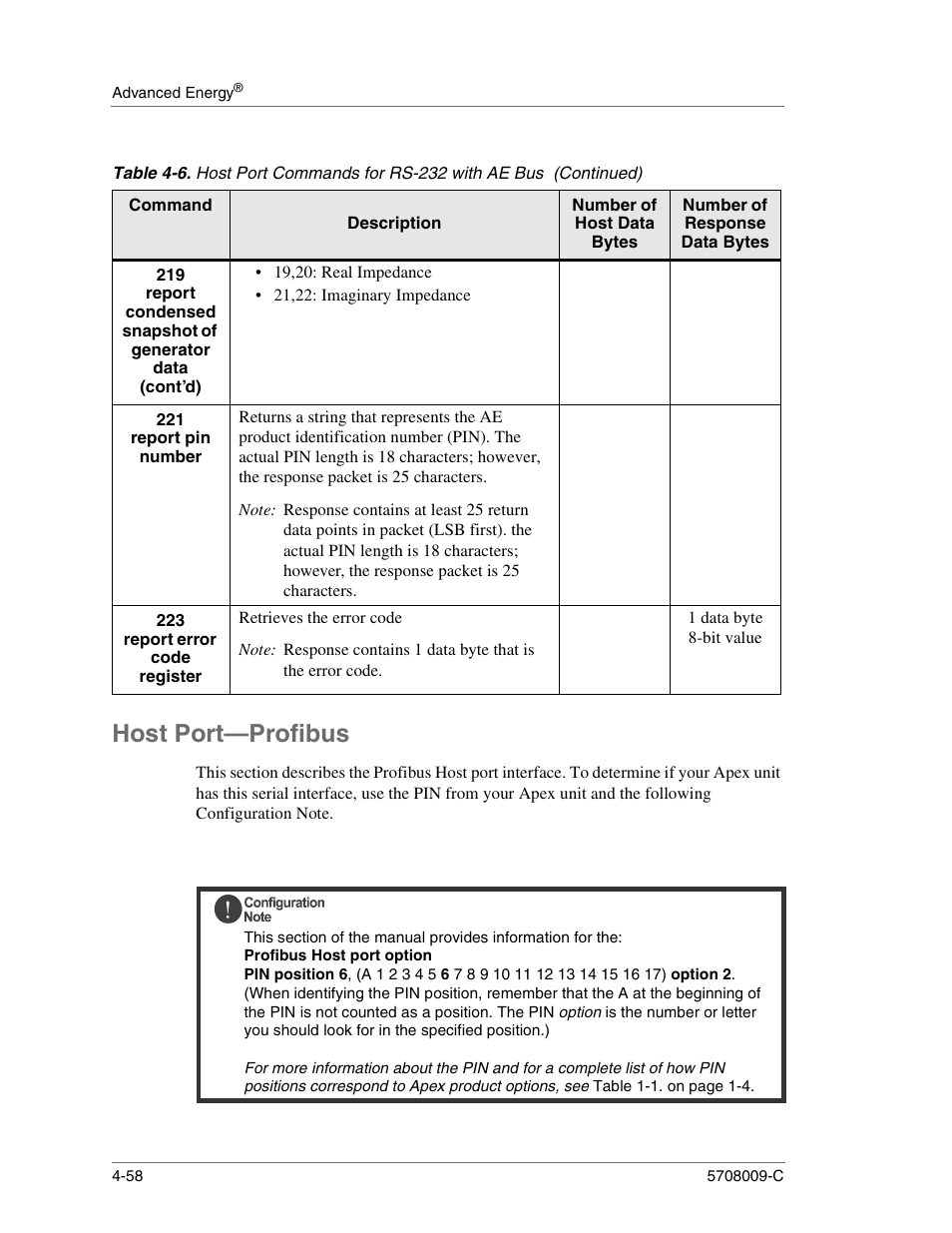 19,20: real impedance, 21,22: imaginary impedance, Retrieves the error code | 1 data byte 8-bit value, Host port—profibus, Host port—profibus -58 | Apex Digital 5708009-C User Manual | Page 104 / 160