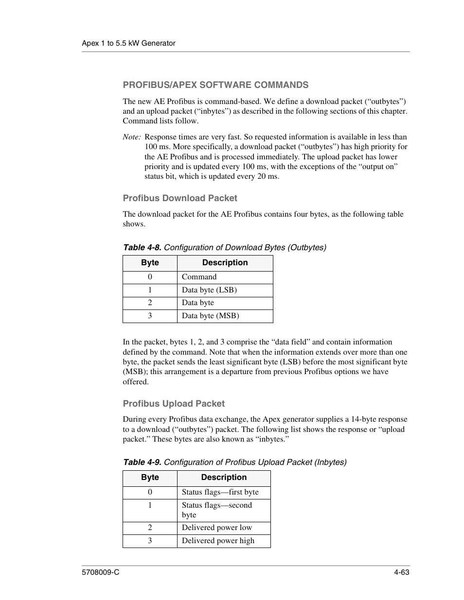 Profibus/apex software commands, Profibus download packet, Command | Data byte (lsb), Data byte, Data byte (msb), Profibus upload packet, Status flags—first byte, Status flags—second byte, Delivered power low | Apex Digital 5708009-C User Manual | Page 109 / 160