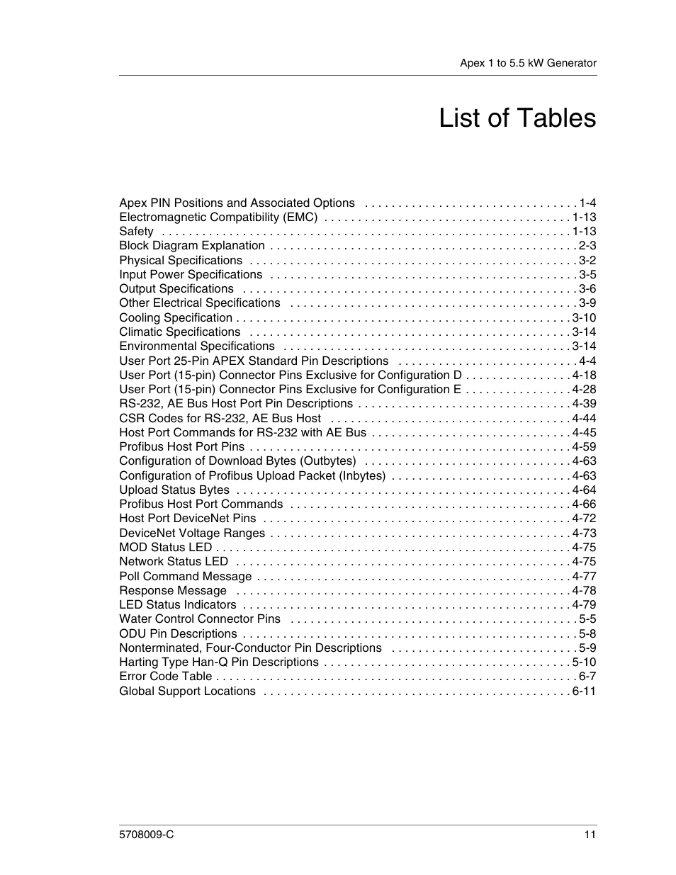List of tables | Apex Digital 5708009-C User Manual | Page 11 / 160