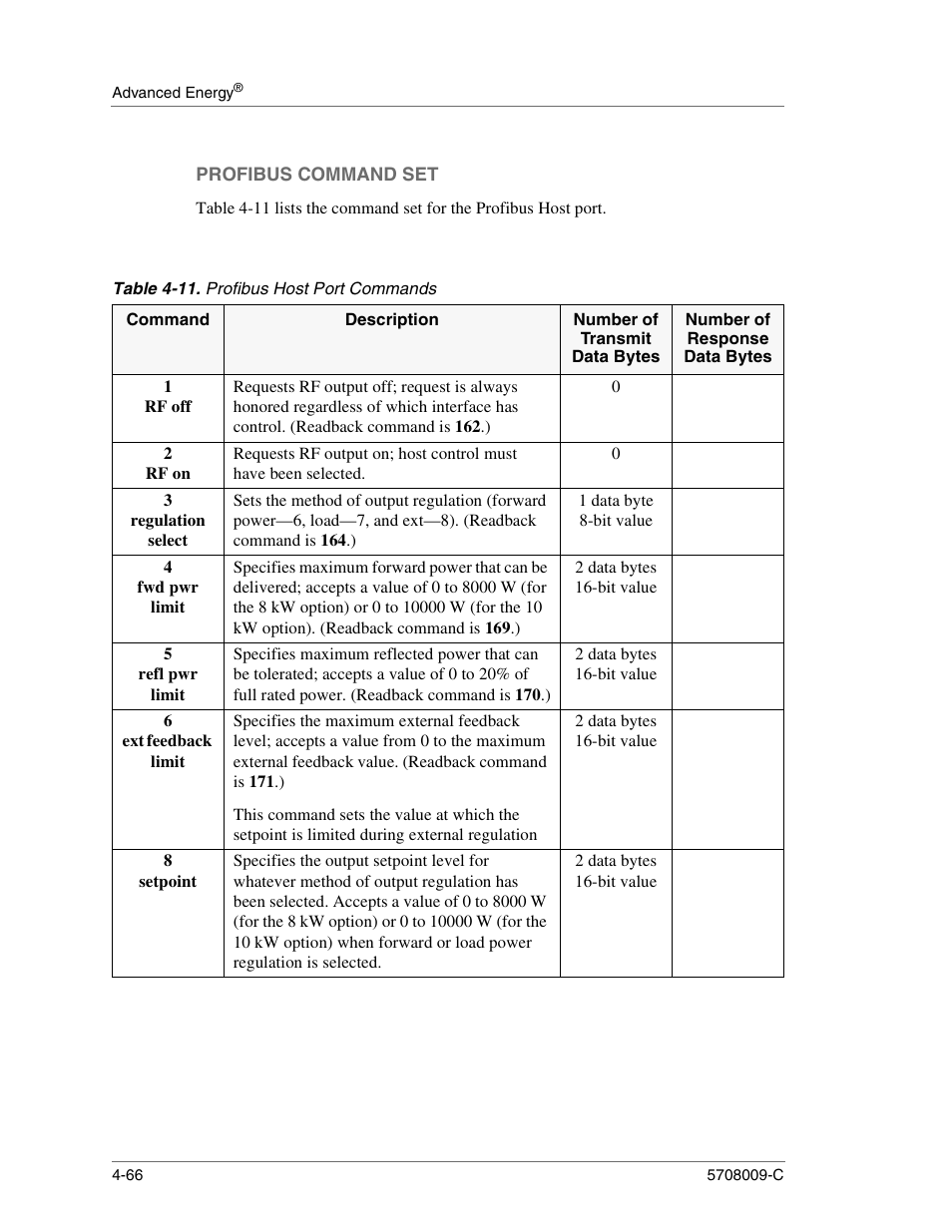 Profibus command set, Table 4-11. profibus host port commands, 1 rf off | 2 rf on, 3 regulation select, 1 data byte 8-bit value, 4 fwd pwr limit, 2 data bytes 16-bit value, 5 refl pwr limit, 6 ext feedback limit | Apex Digital 5708009-C User Manual | Page 112 / 160