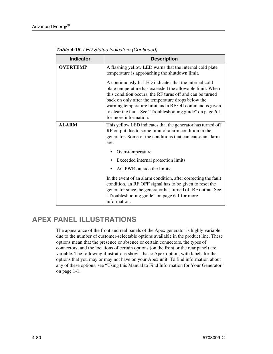 Overtemp, Alarm, Apex panel illustrations | Apex panel illustrations -80 | Apex Digital 5708009-C User Manual | Page 126 / 160