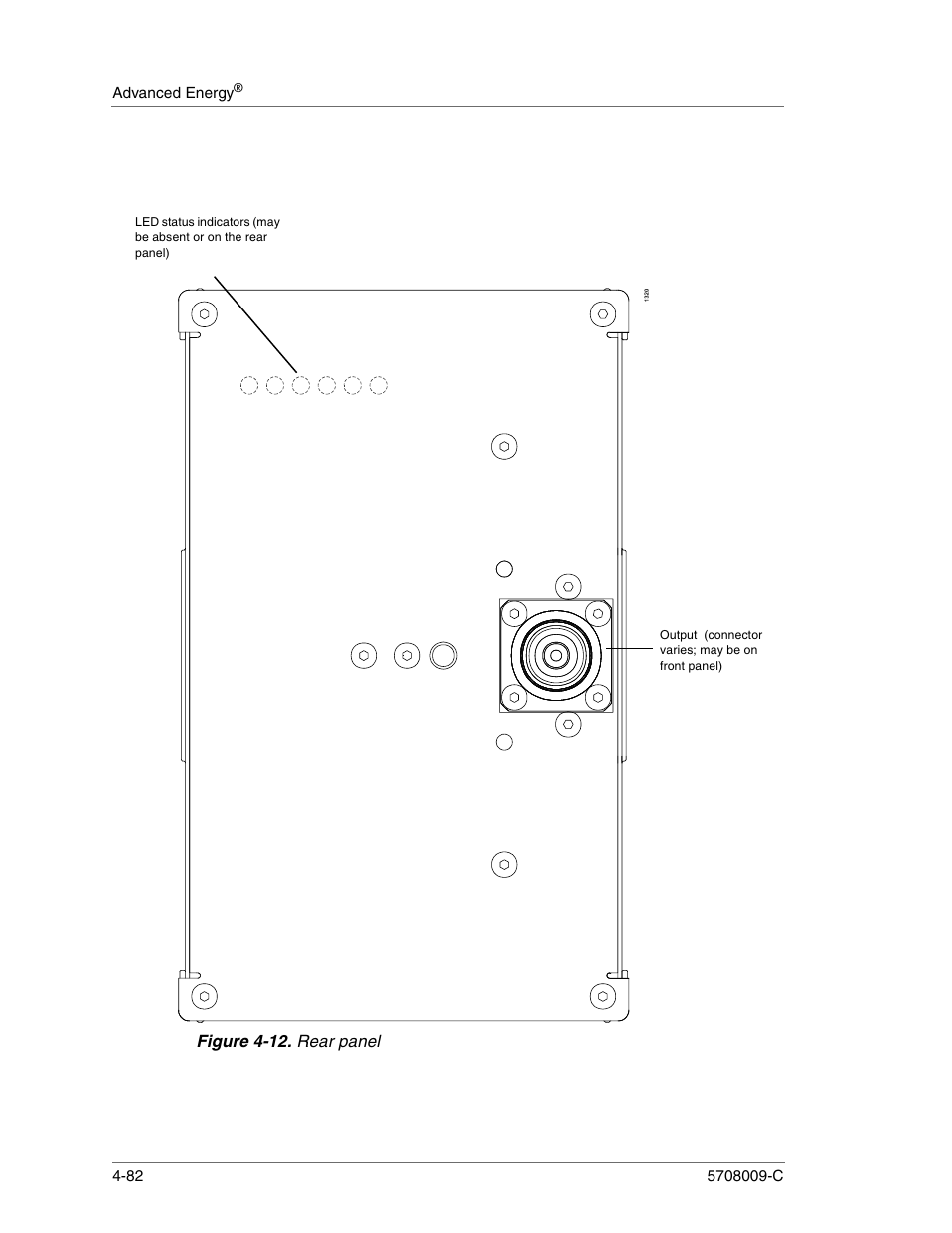 Figure 4-12. rear panel, Rear panel -82 | Apex Digital 5708009-C User Manual | Page 128 / 160