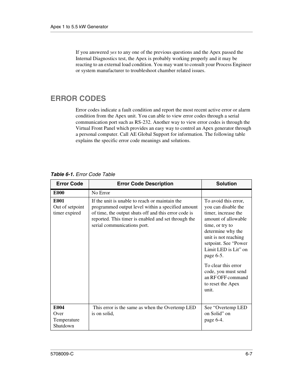 Error codes, Table 6-1. error code table, E000 | No error, E001 out of setpoint timer expired, E004 over temperature shutdown, Error codes -7, Error code table -7 | Apex Digital 5708009-C User Manual | Page 149 / 160
