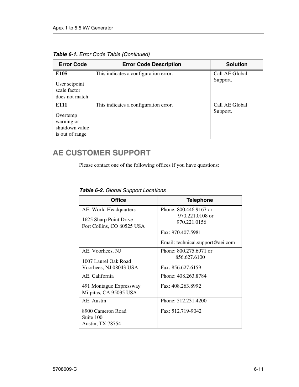E105, User setpoint scale factor does not match, This indicates a configuration error | Call ae global support, E111, Overtemp warning or shutdown value is out of range, Ae customer support, Table 6-2. global support locations, Ae, world headquarters, 1625 sharp point drive fort collins, co 80525 usa | Apex Digital 5708009-C User Manual | Page 153 / 160