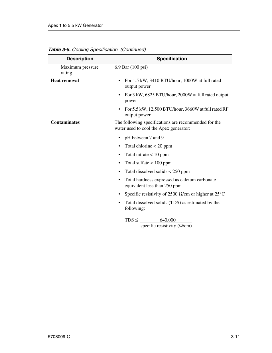 Maximum pressure rating, 9 bar (100 psi), Heat removal | Contaminates | Apex Digital 5708009-C User Manual | Page 43 / 160