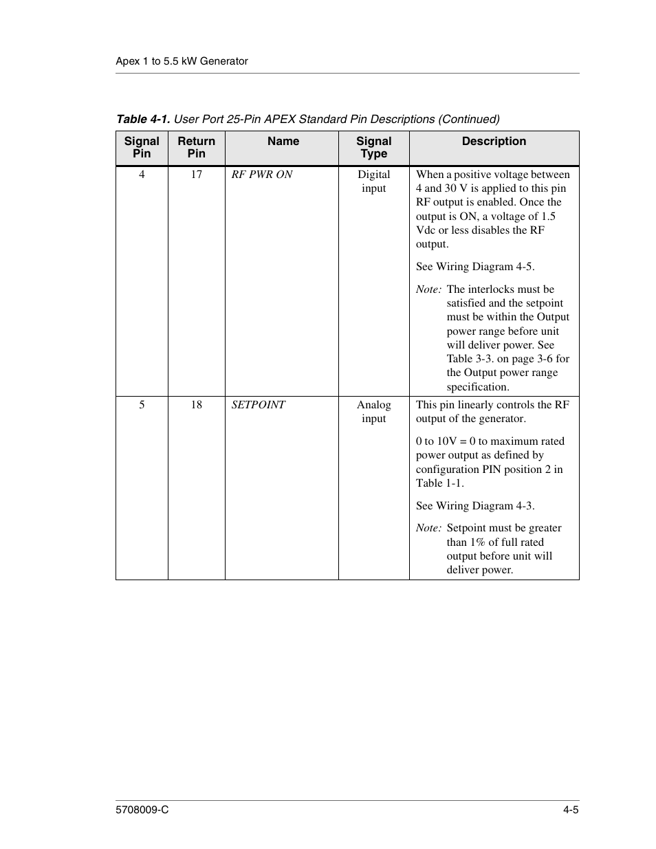 Digital input, See wiring diagram 4-5, Analog input | See wiring diagram 4-3 | Apex Digital 5708009-C User Manual | Page 51 / 160