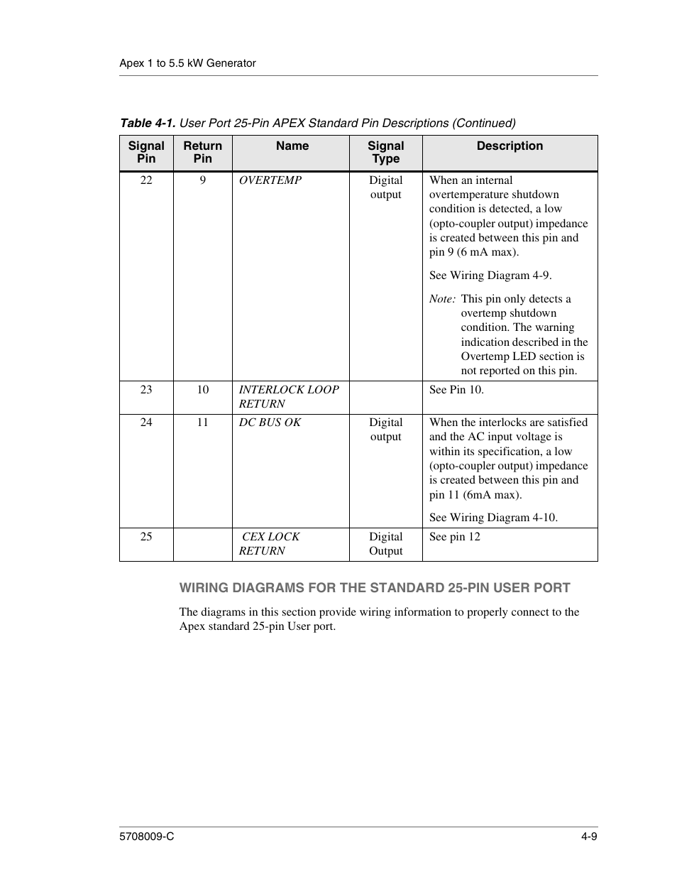 Digital output, See wiring diagram 4-9, See pin 10 | See wiring diagram 4-10, See pin 12, Wiring diagrams for the standard 25-pin user port | Apex Digital 5708009-C User Manual | Page 55 / 160