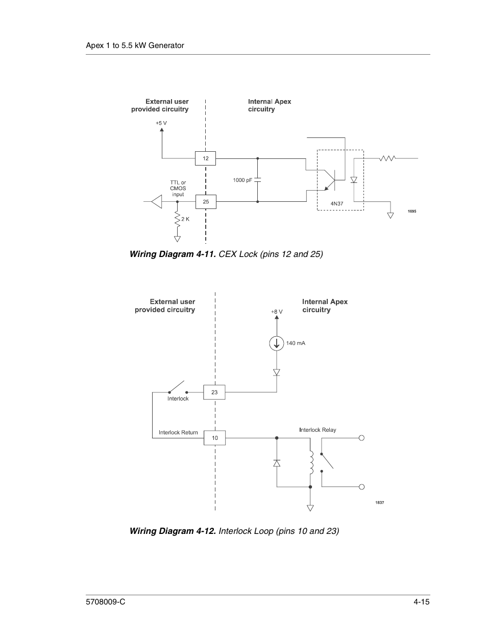 Apex Digital 5708009-C User Manual | Page 61 / 160