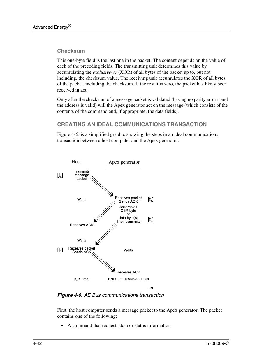 Checksum, Creating an ideal communications transaction, Host | Figure 4-6. ae bus communications transaction, Creating an ideal communications transaction -42, Ae bus communications transaction -42 | Apex Digital 5708009-C User Manual | Page 88 / 160