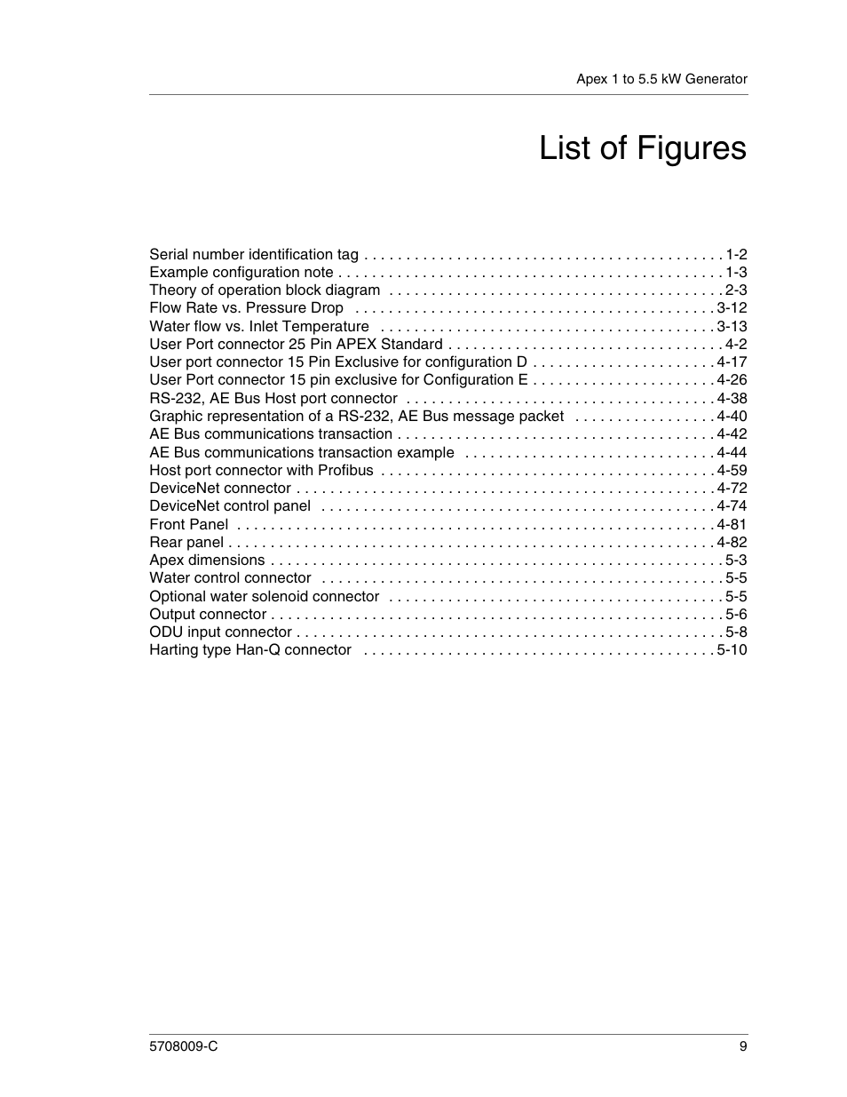 List of figures | Apex Digital 5708009-C User Manual | Page 9 / 160