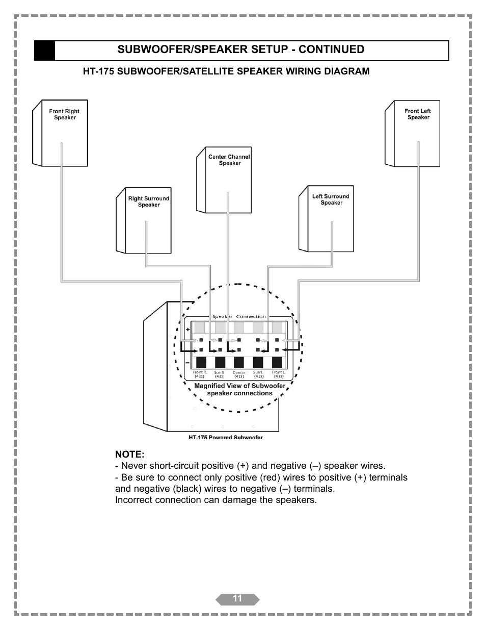 Apex Digital HT-175 User Manual | Page 12 / 34