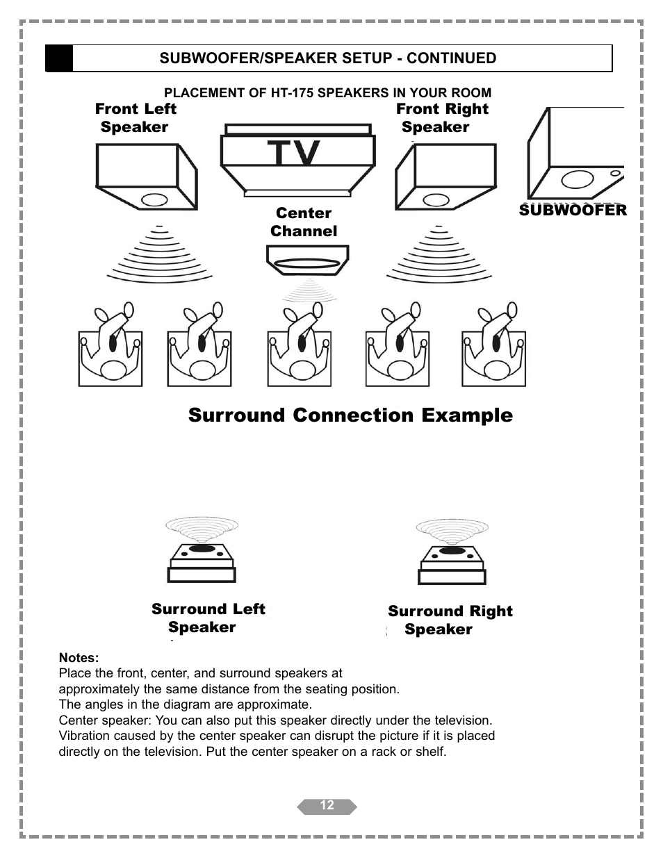 Surround connection example | Apex Digital HT-175 User Manual | Page 13 / 34