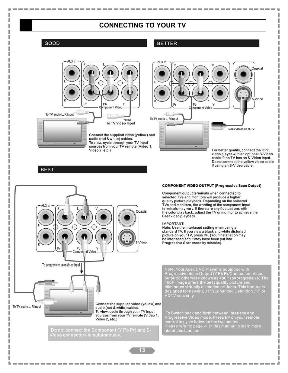 Connecting to your tv | Apex Digital HT-175 User Manual | Page 14 / 34