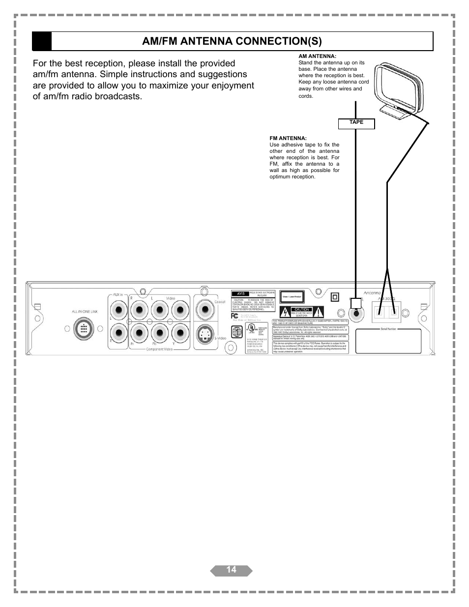 Am/fm antenna connection(s) | Apex Digital HT-175 User Manual | Page 15 / 34