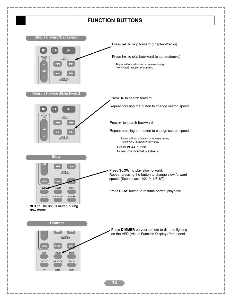 Function buttons | Apex Digital HT-175 User Manual | Page 19 / 34