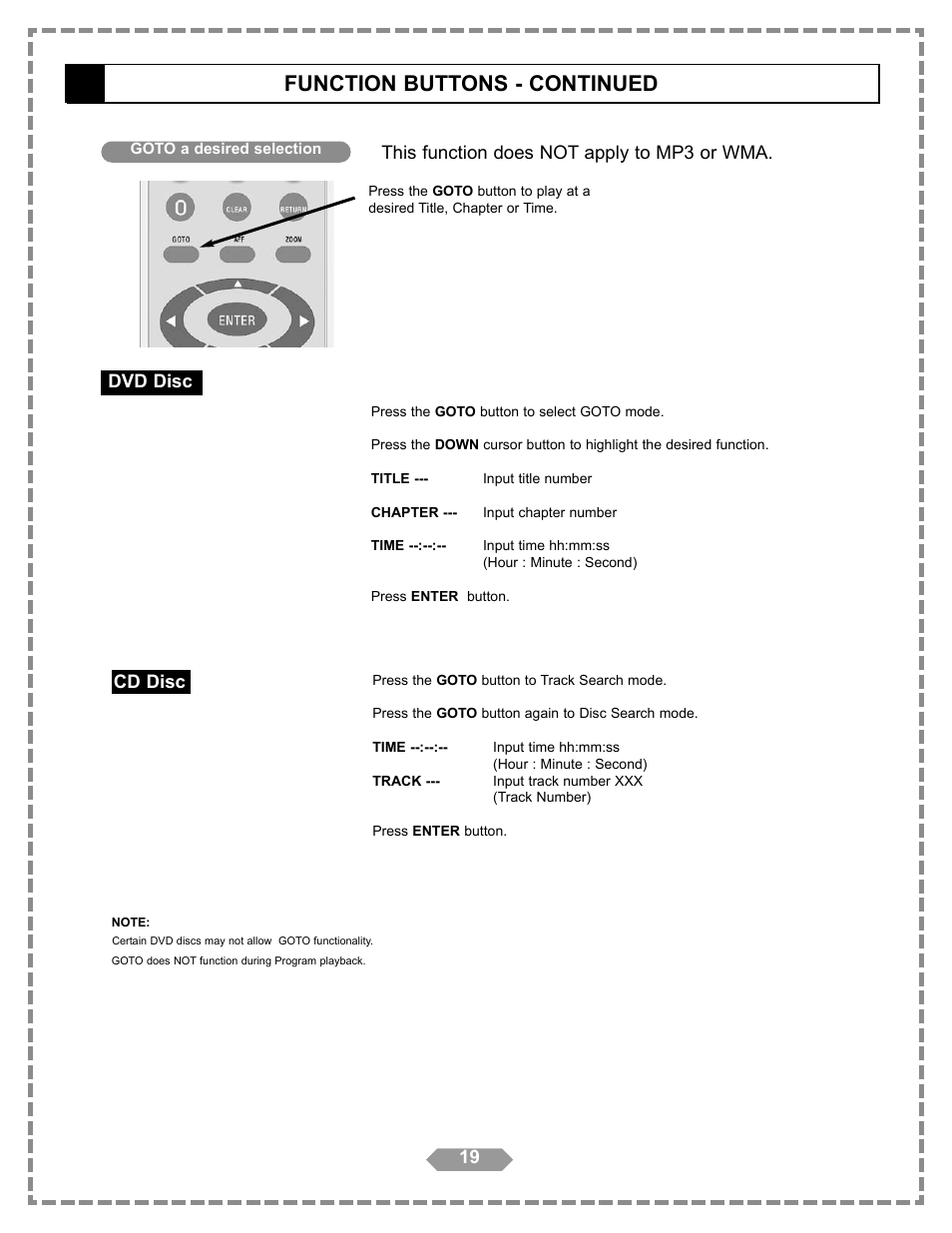 Function buttons - continued, Dvd disc cd disc, This function does not apply to mp3 or wma | Apex Digital HT-175 User Manual | Page 20 / 34