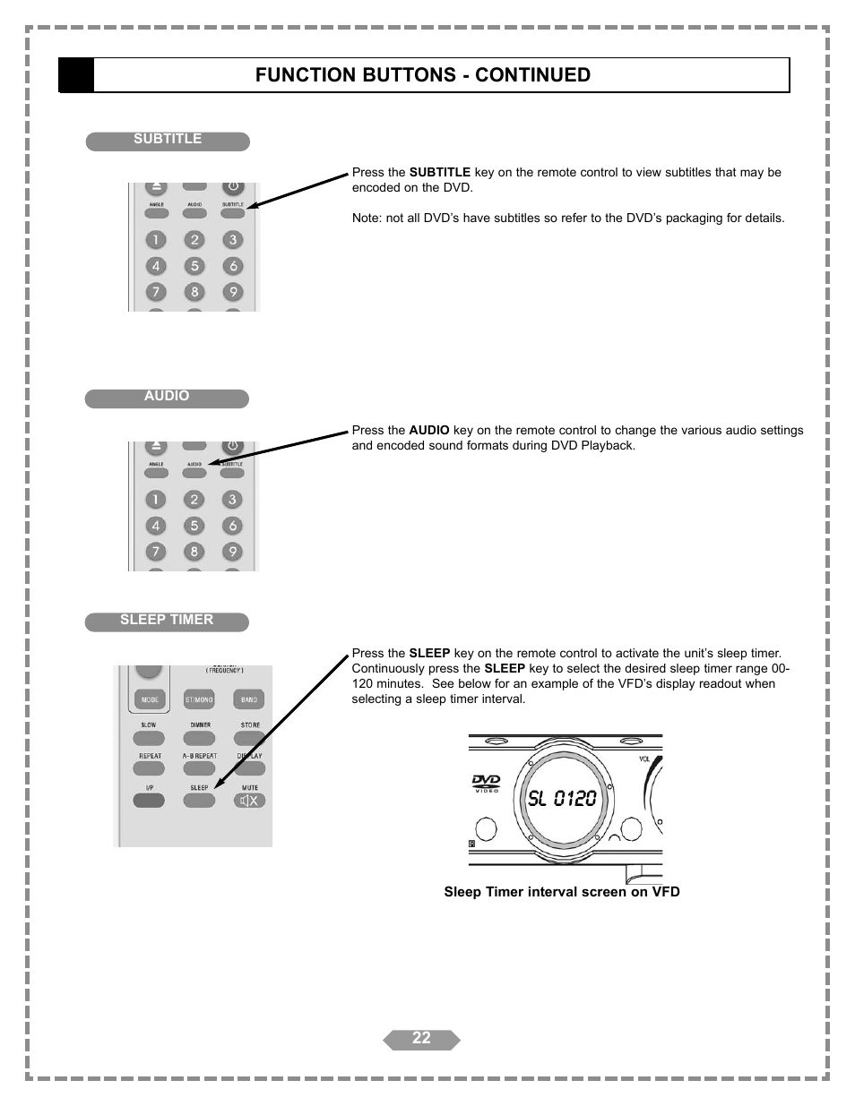 Function buttons - continued, Sl 0120 | Apex Digital HT-175 User Manual | Page 23 / 34