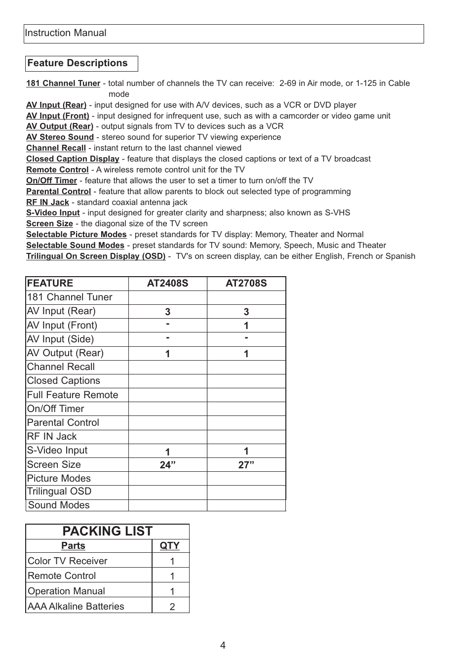 Packing list | Apex Digital AT2708S User Manual | Page 5 / 16