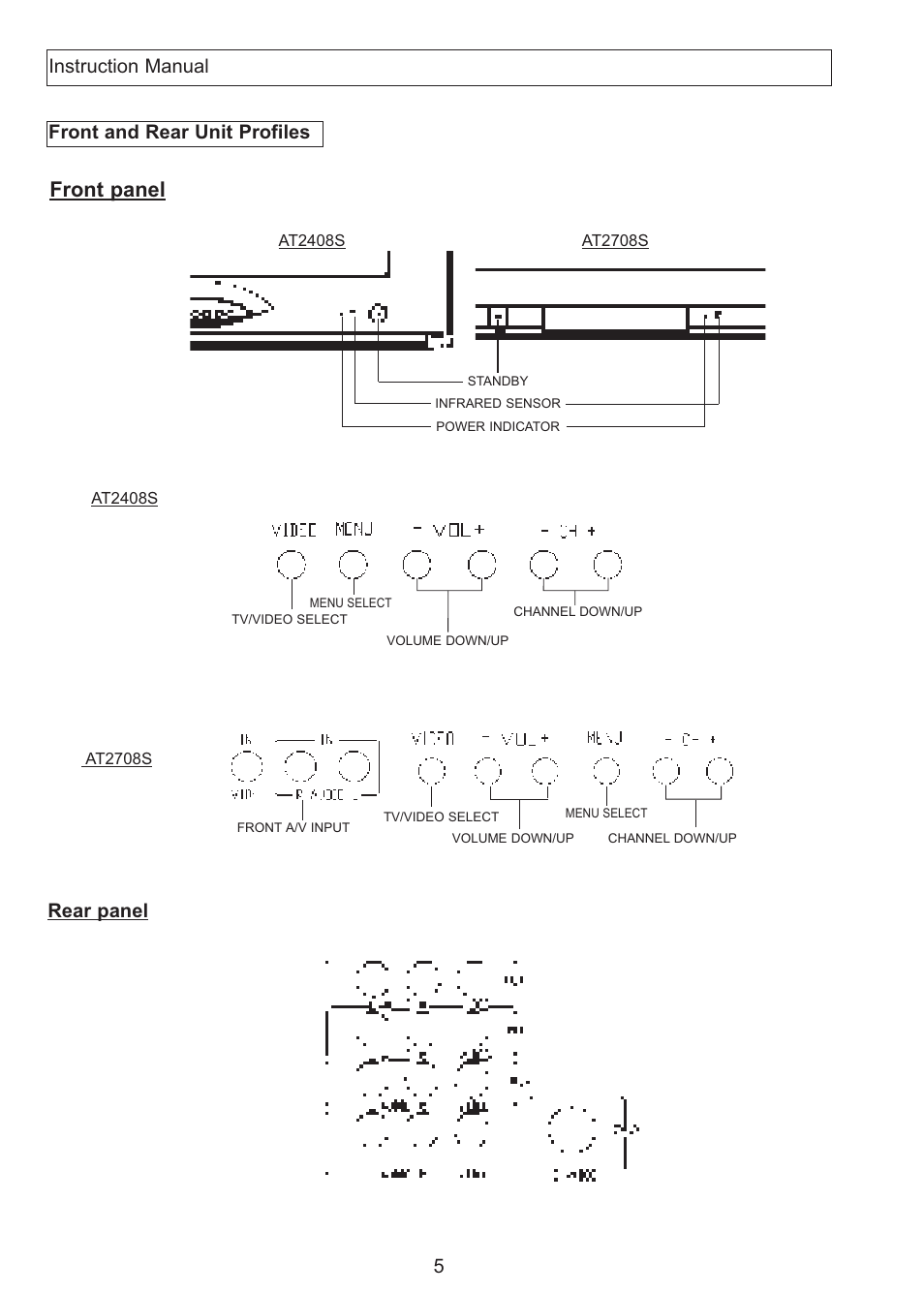 Front panel, Rear panel, Front and rear unit profiles instruction manual | Apex Digital AT2708S User Manual | Page 6 / 16