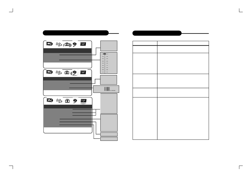 Customizing the function settings, Trouble shooting guide | Apex Digital PD-650S User Manual | Page 22 / 69