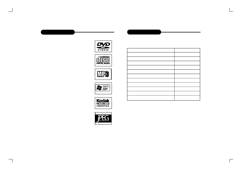 Introduction | Apex Digital PD-650S User Manual | Page 28 / 69
