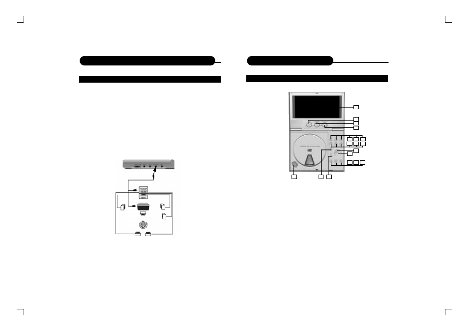 Lecture d’un disque, Connexion aux équipements facultatifs, Contrôle de la lecture élémentaire | Apex Digital PD-650S User Manual | Page 33 / 69