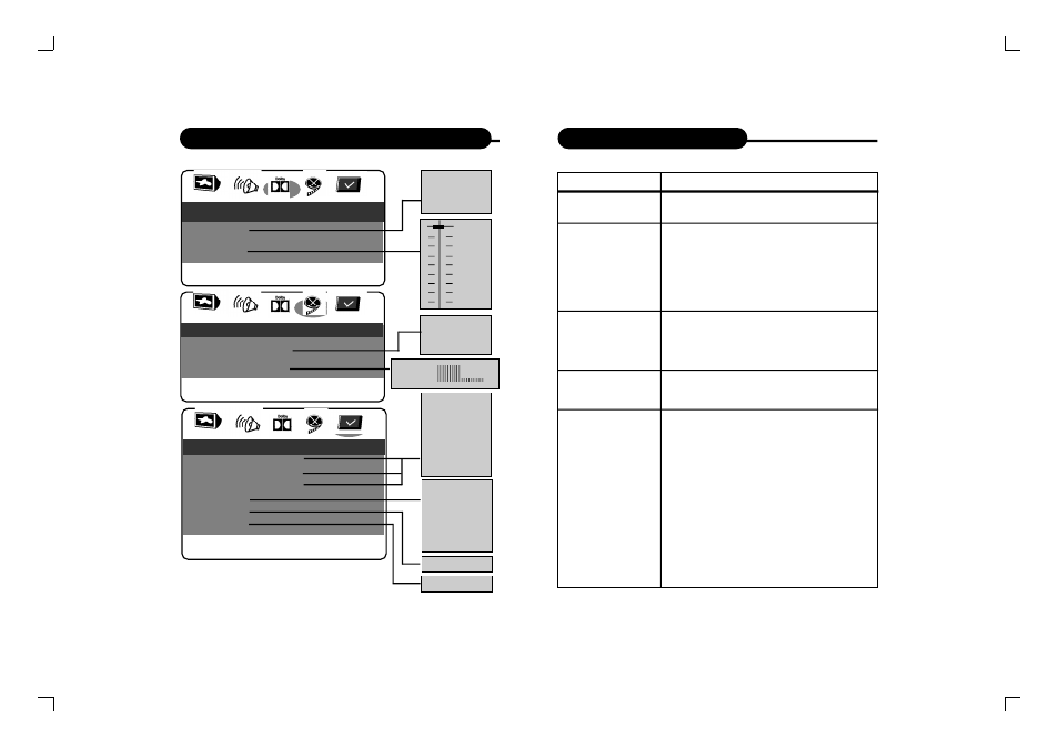 Guide pour dépanner | Apex Digital PD-650S User Manual | Page 45 / 69