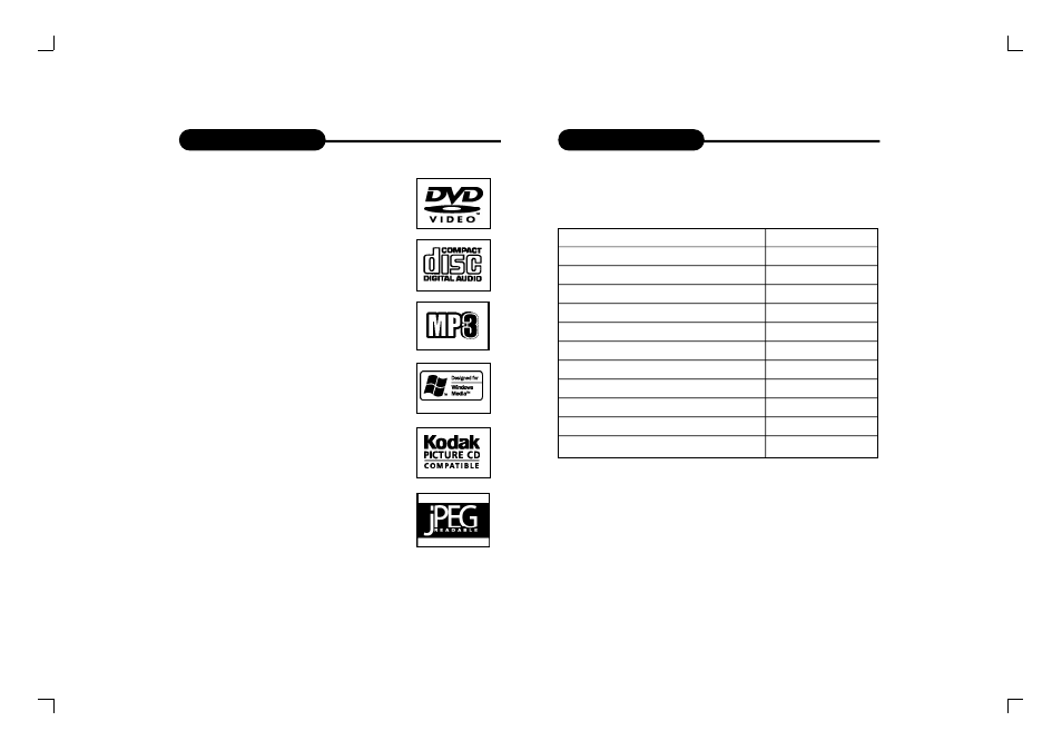 Introduction | Apex Digital PD-650S User Manual | Page 5 / 69