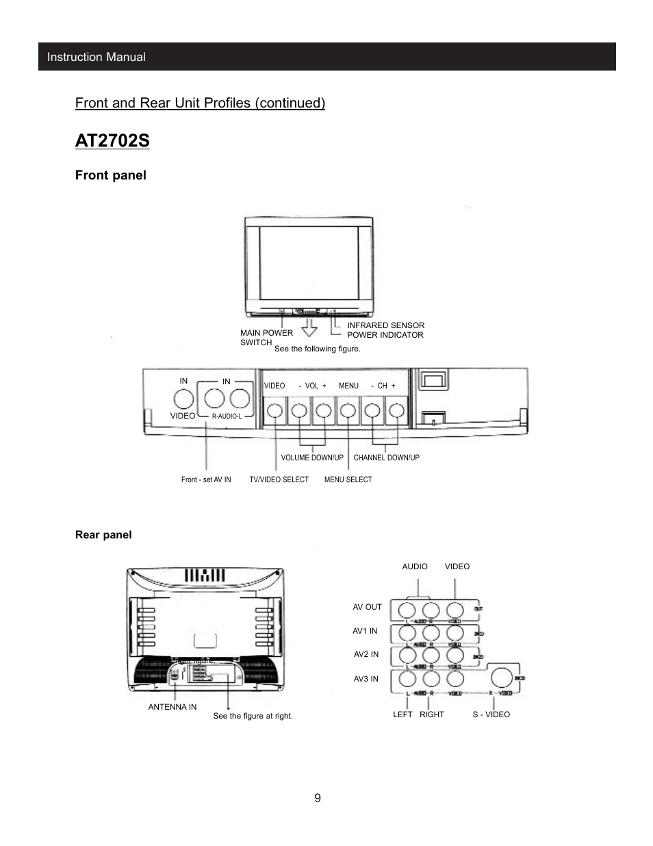 At2702s, Front and rear unit profiles (continued), Front panel | 9instruction manual, Rear panel | Apex Digital AT2002S User Manual | Page 11 / 21